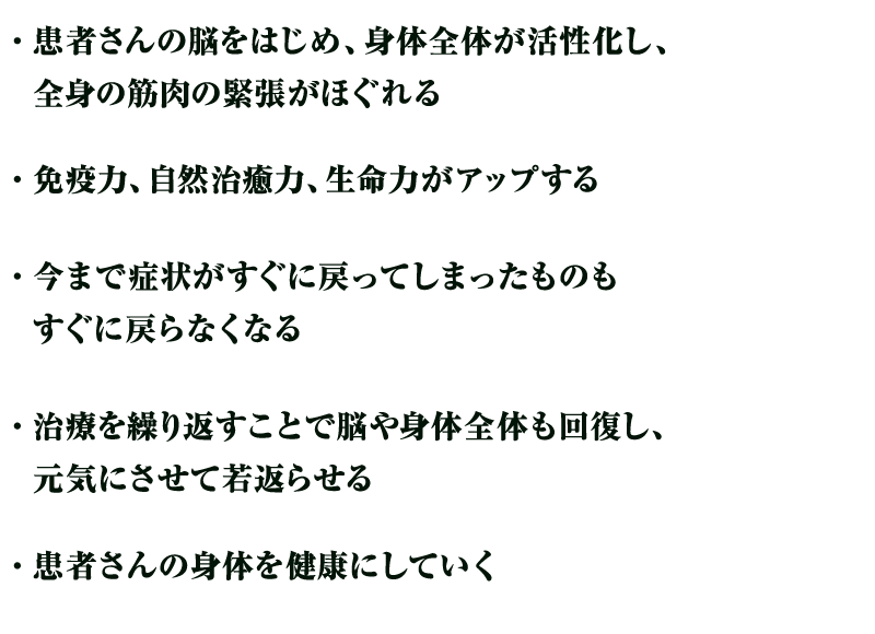CSFプラクティス効果